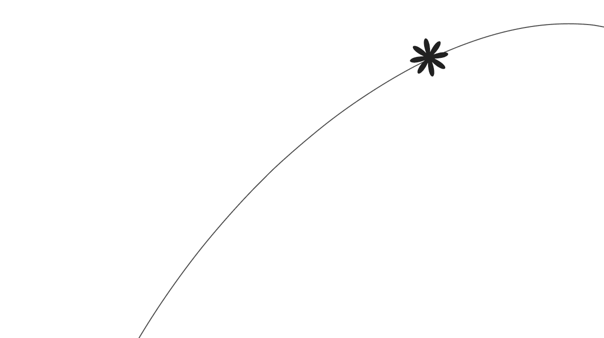 Pattern 5